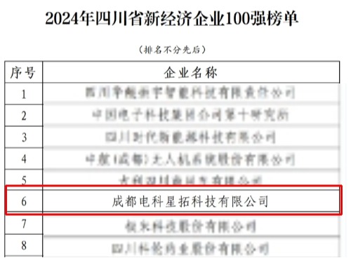 电科bevictor伟德荣膺“2024年四川省新经济企业”100强榜单.jpg